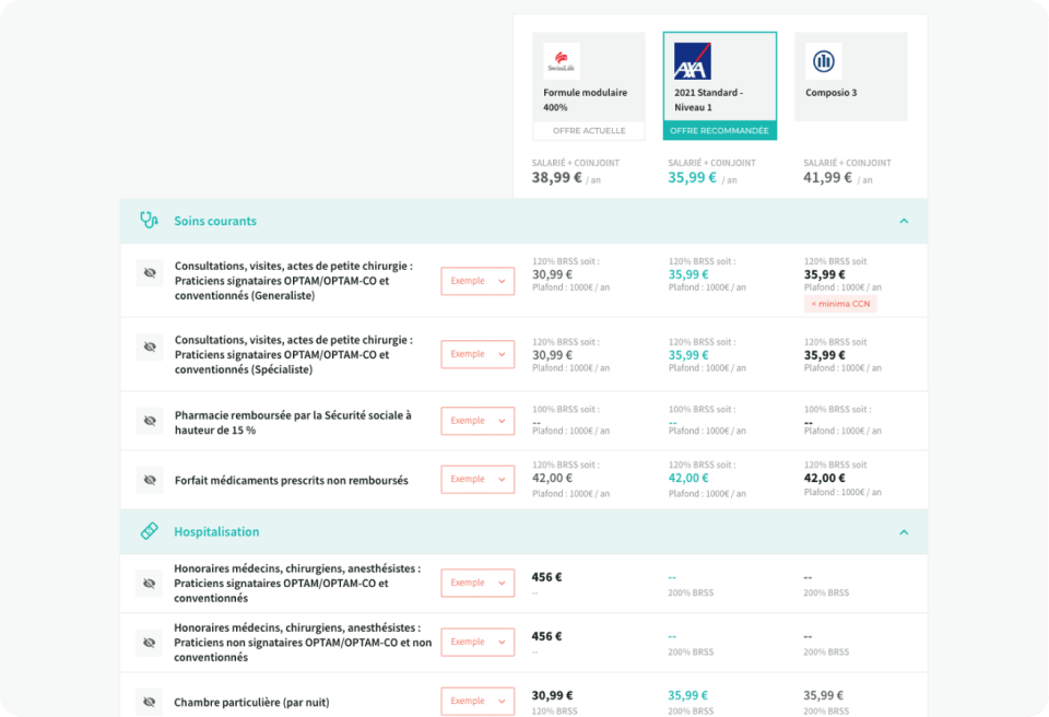 Health and pension simulator